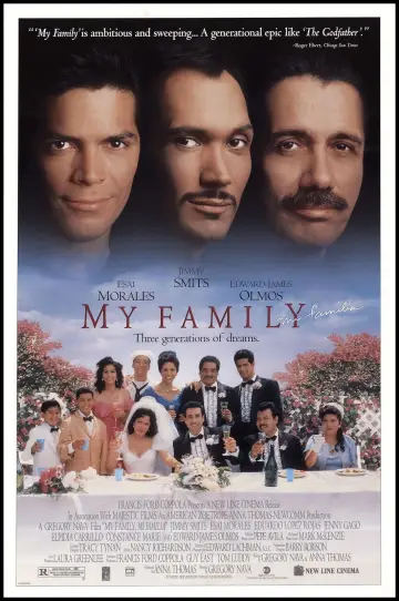 Постер до фильму"My Family" #741660