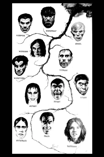 Постер до фильму"The Monster Club" #1087697
