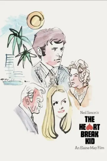 Постер до фильму"The Heartbreak Kid" #1017567