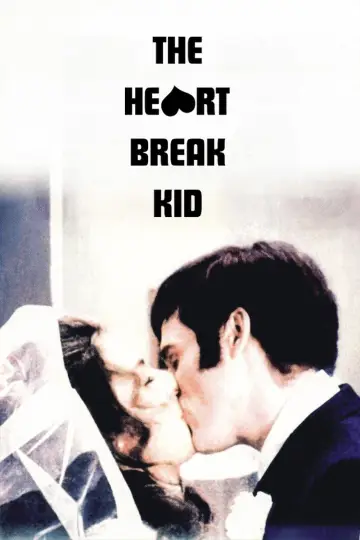 Постер до фильму"The Heartbreak Kid" #1017570