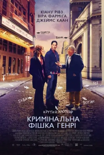 Постер до фильму"Кримінальна фішка від Генрі" #419825