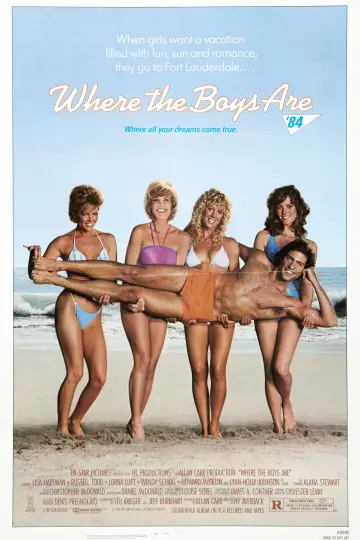 Постер до фільму "Where the Boys Are" #1585676