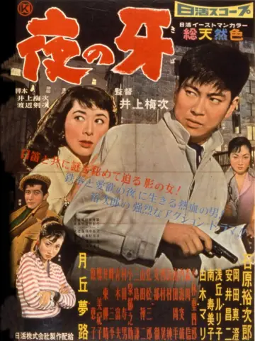 夜の牙 постер