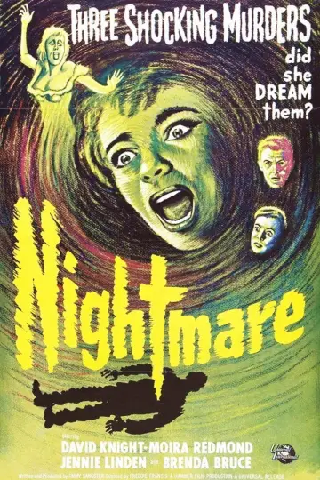 Постер до фильму"Nightmare" #1049118