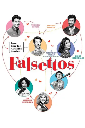 Постер до фильму"Falsettos" #1128052