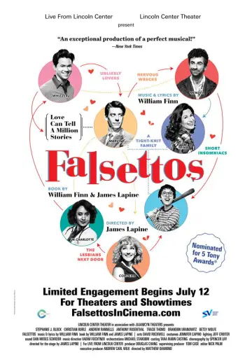 Постер до фильму"Falsettos" #1128054