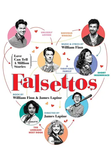 Постер до фильму"Falsettos" #1128055