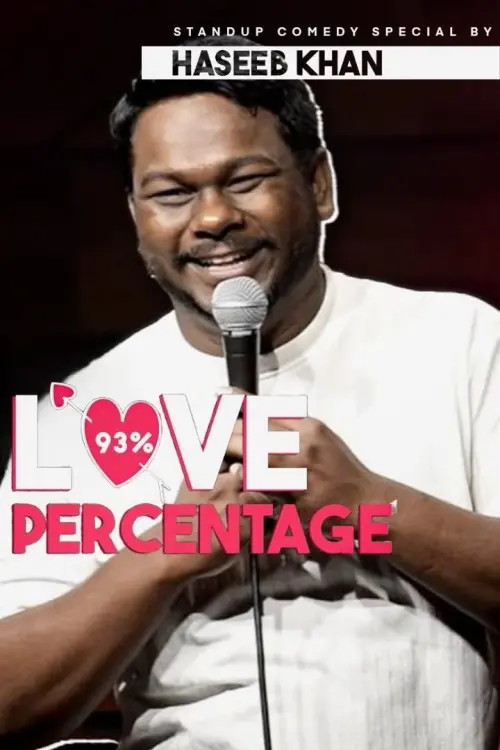 Постер до фільму "Haseeb Khan: Love Percentage"