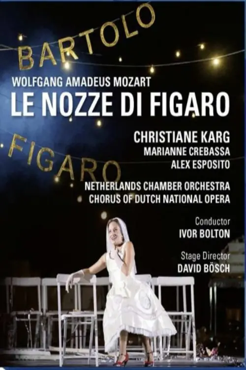Постер до фільму "Mozart: Le Nozze Di Figaro (Ópera Nacional Holandesa)"