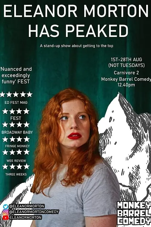 Постер до фільму "Eleanor Morton Has Peaked"
