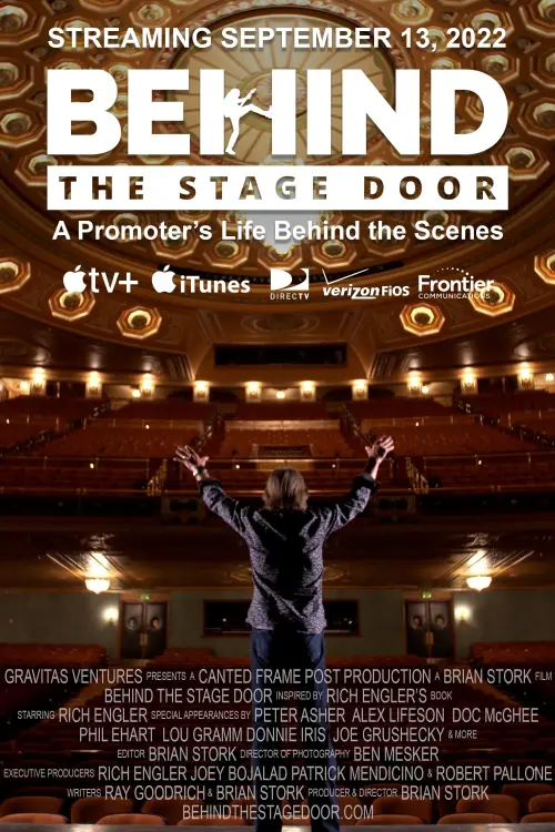 Постер до фільму "Behind the Stage Door"