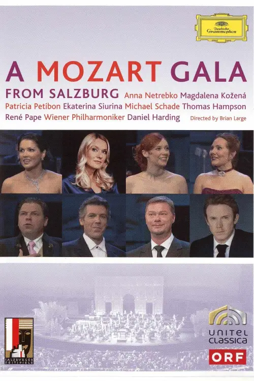 Постер до фільму "A Mozart Gala from Salzburg"