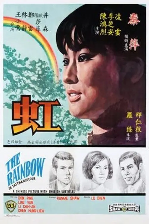 Постер до фільму "The Rainbow"