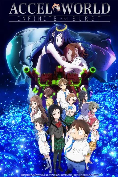 Постер до фільму "Accel World: Infinite Burst"