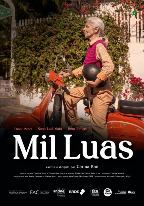Постер до фільму "Mil Luas"