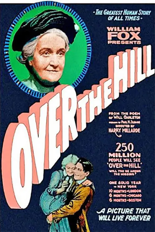 Постер до фільму "Over the Hill to the Poorhouse"