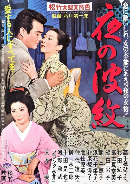 Постер до фільму "The Gion Tempest"
