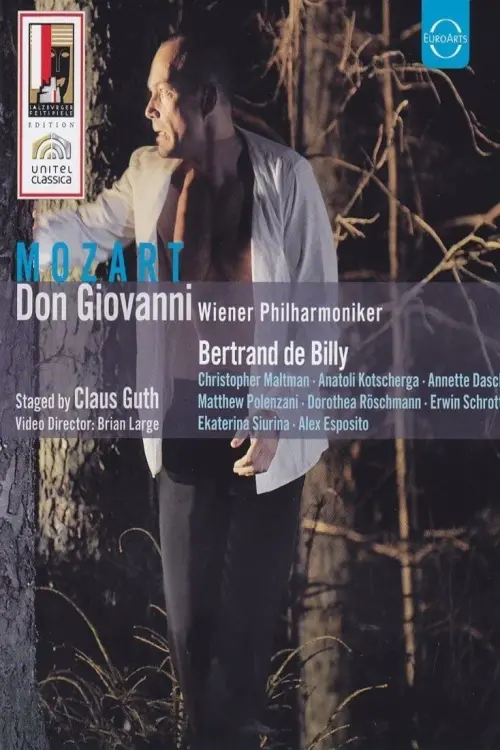 Постер до фільму "Mozart: Don Giovanni"