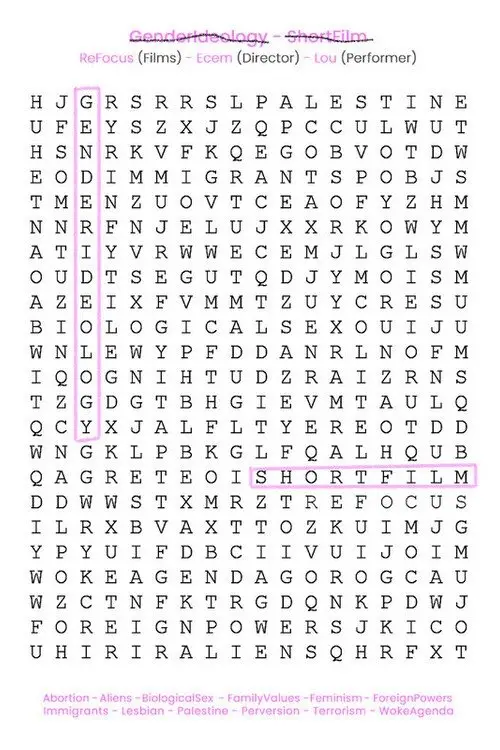 Постер до фільму "Gender Ideology"