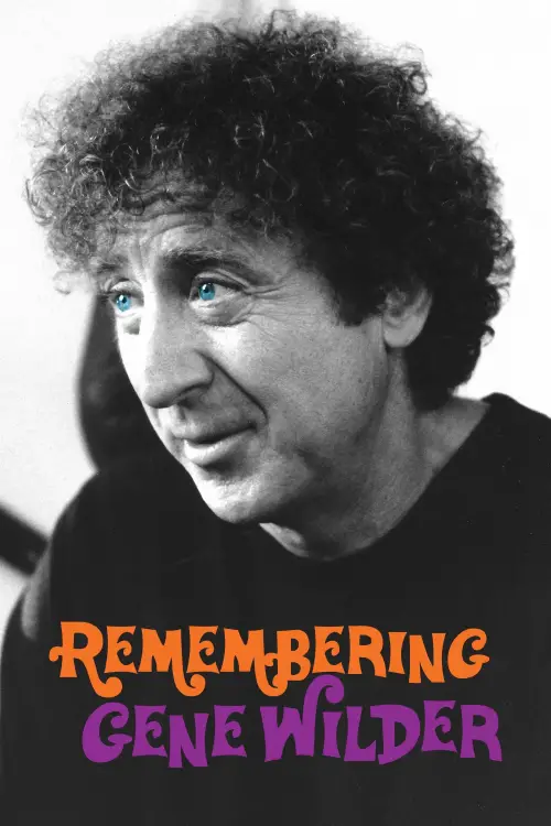 Постер до фільму "Remembering Gene Wilder"