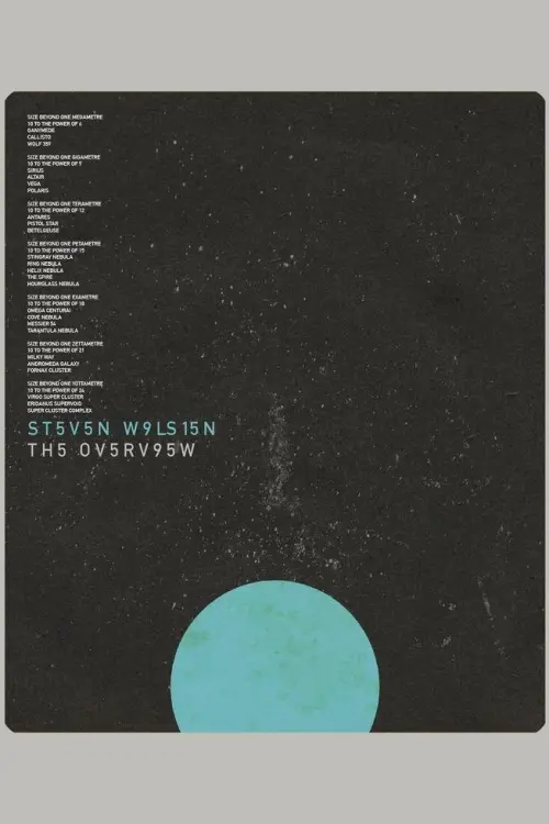 Постер до фільму "Steven Wilson: The Overview"