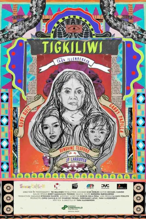 Постер до фільму "Tigkiliwi"