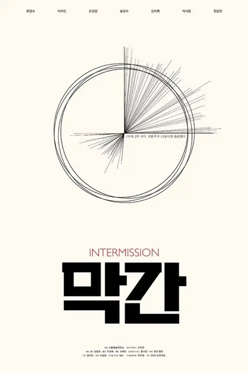 Постер до фільму "막간"