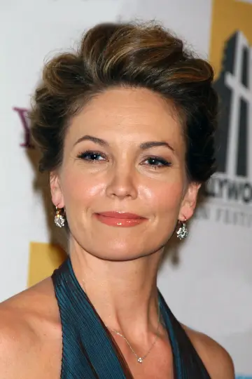 Фото Даян Лейн (Diane Lane) #8747