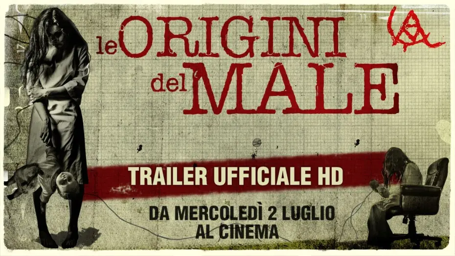 Відео до фільму The Quiet Ones — Le origini del male - Trailer ufficiale