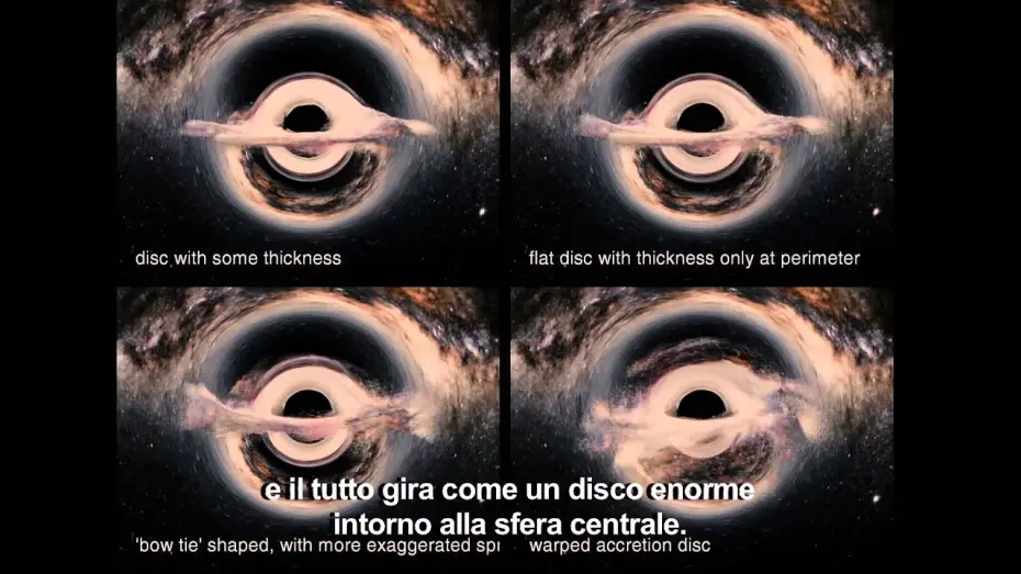 Відео до фільму Інтерстеллар | Interstellar - Costruire un buco nero - POD dal film | HD