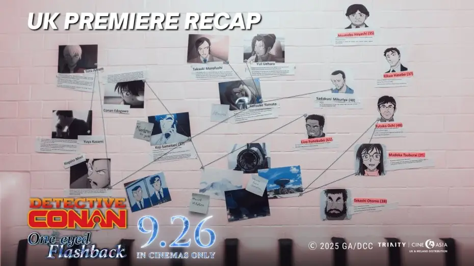 Відео до фільму 名探偵コナン 隻眼の残像 | UK Premiere Recap Video