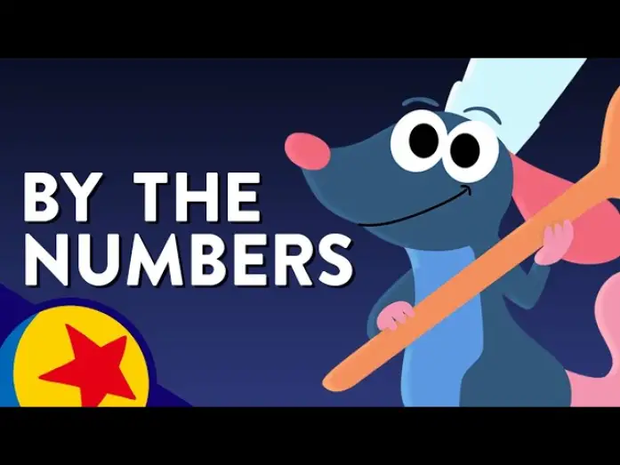 Відео до фільму Рататуй | Spotlight on Remy | Pixar by the Numbers