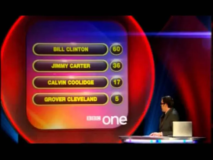 Відео до серіалу Pointless — Pointless - BBC1 Trailer