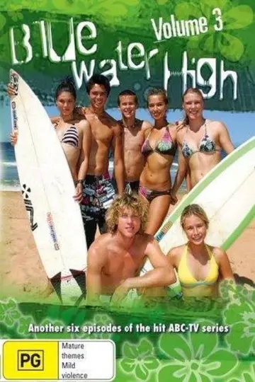 Постер до серіалу "Blue Water High" #1743291