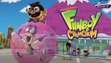 Задник до серіалу "Fanboy and Chum Chum" #1373595