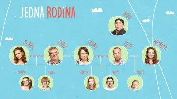Задник до серіалу "Jedna rodina" #1381889