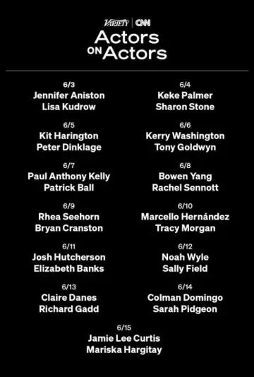 Variety & CNN Actors on Actors постер