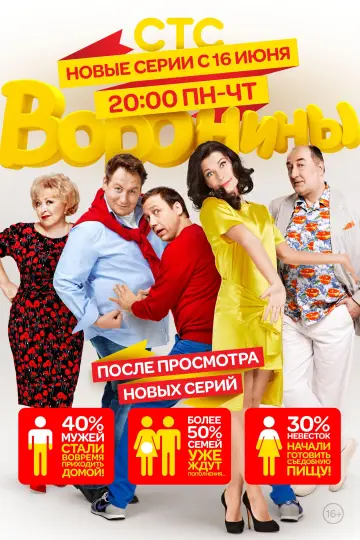 Вороніни