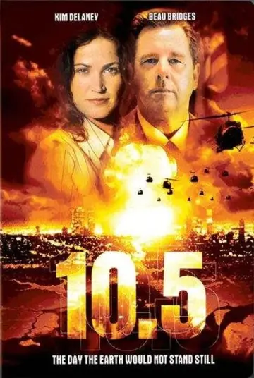 10.5 балів постер
