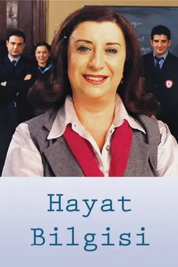 Біологічні науки