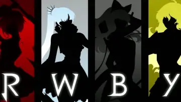 Задник к сериалу "RWBY" #1351213