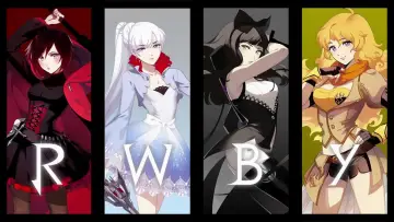 Задник к сериалу "RWBY" #1351214