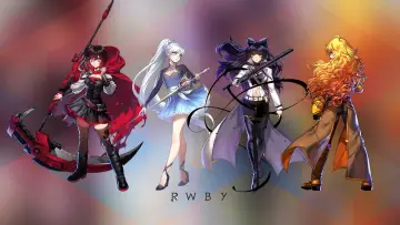 Задник к сериалу "RWBY" #1351215