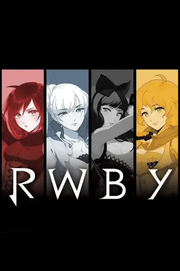 Постер к сериалу "RWBY" #1351224