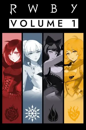 Постер к сериалу "RWBY" #1351235