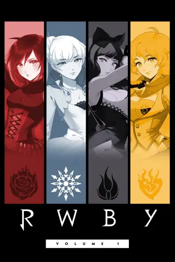 Постер до серіалу "RWBY" #1701859