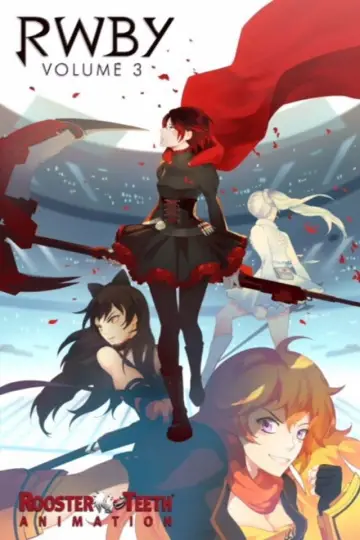 Постер до серіалу "RWBY" #1701866