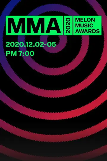 Музичні премії Melon постер