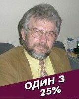 Александр Мисюра