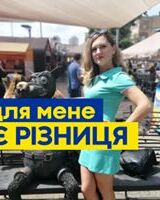 Софія Покотило